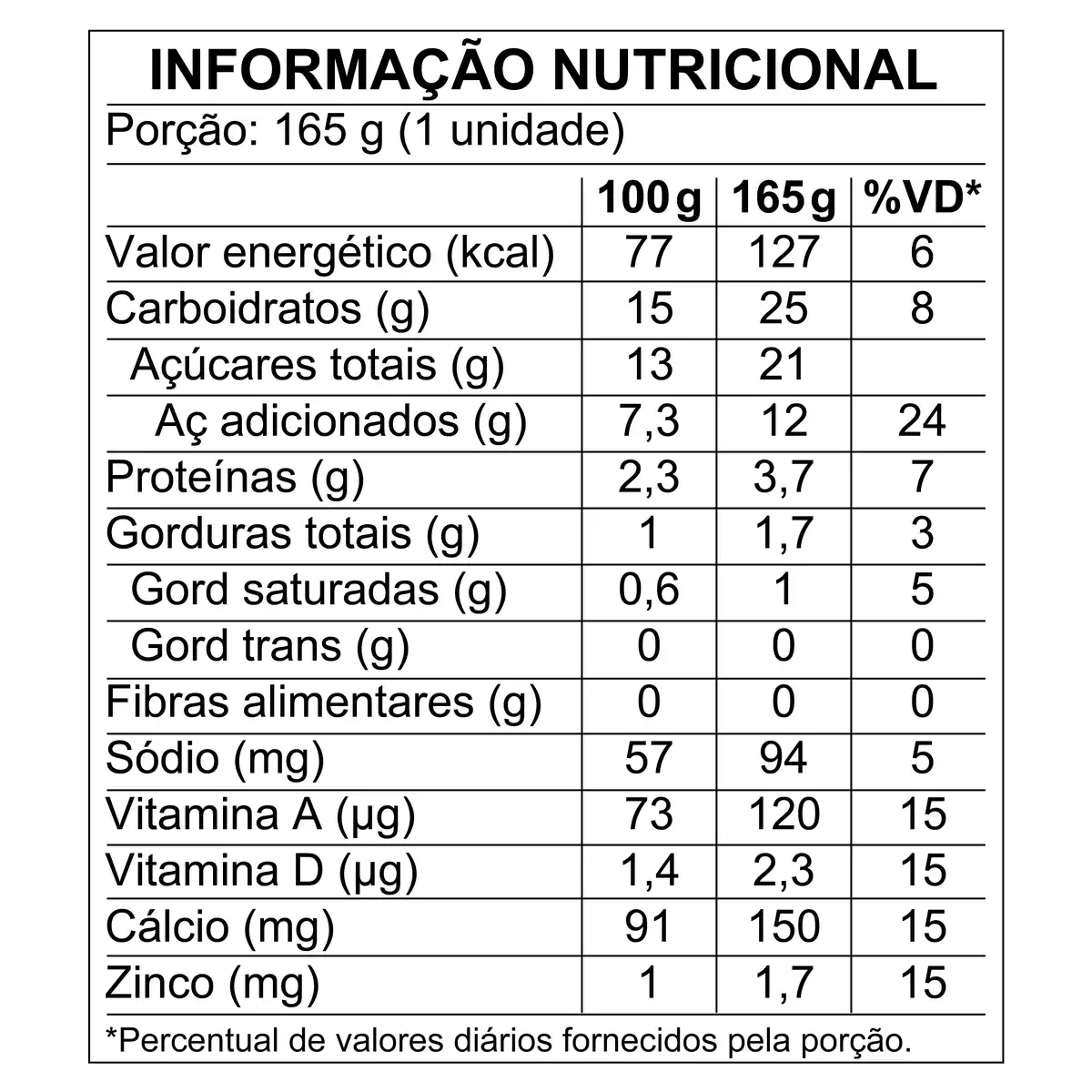 Iogurte Parcialmente Desnatado Morango Chambinho Frasco 165g