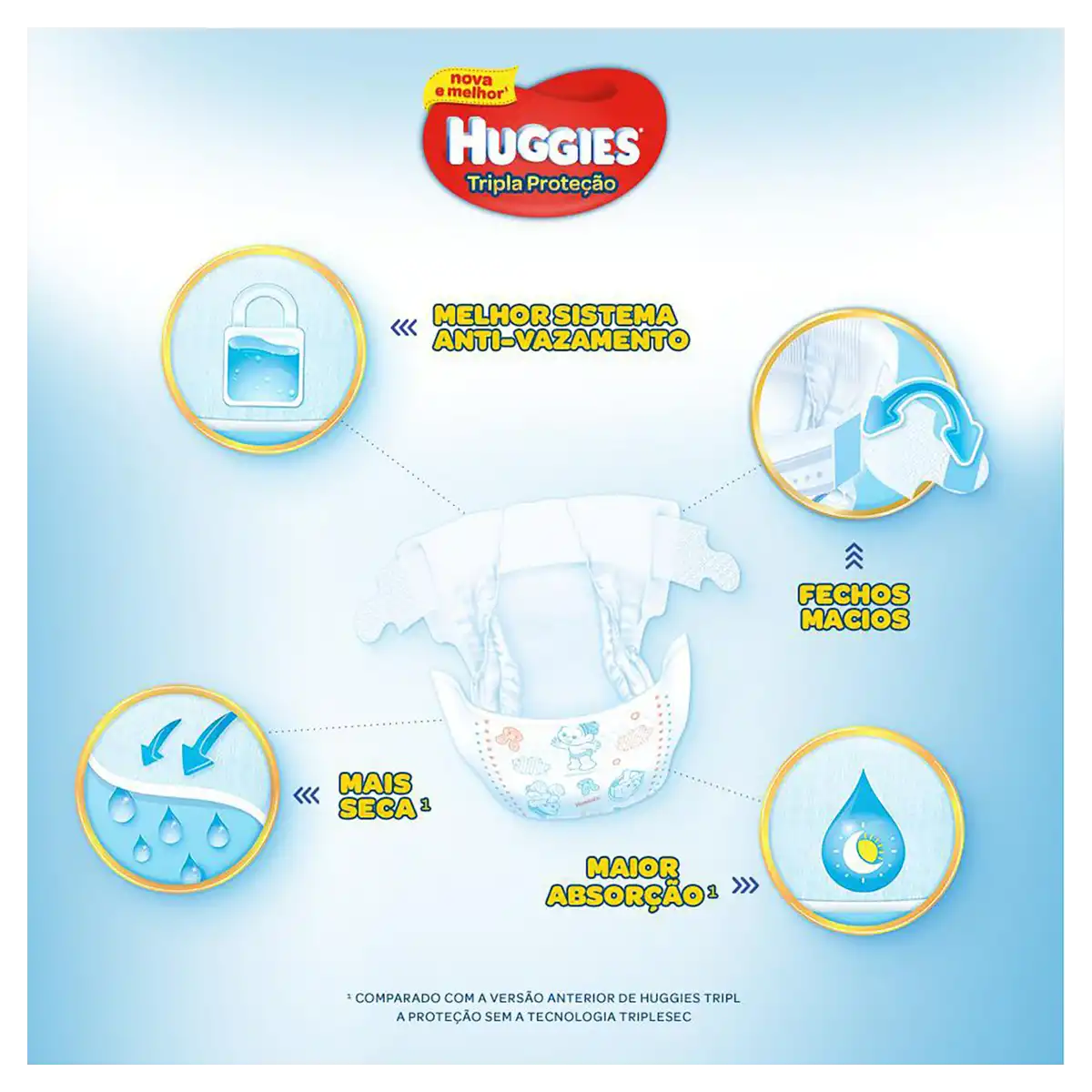 Fralda Descartável Infantil Huggies Tripla Proteção XG Pacote 66 Unidades Leve Mais Pague Menos