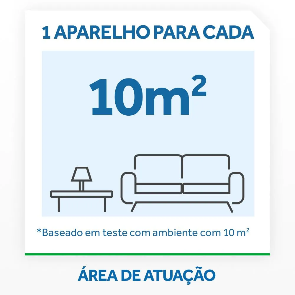 Inseticida Raid 32,9ml Elet Liq 45noites